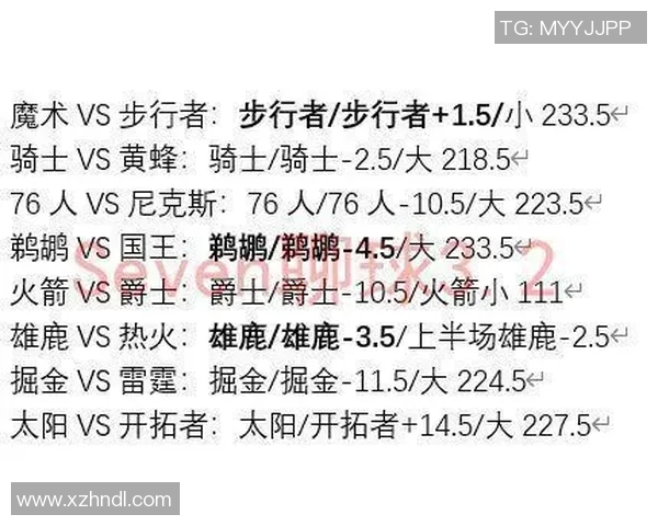 11月4日火箭对公牛精彩直播信号全程解析与观看指南