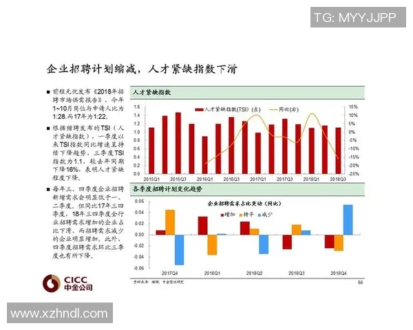 重磅专题：探索WE快攻革新背后的战术与策略变革